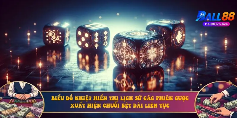 Biểu đồ nhiệt hiển thị lịch sử các phiên cược xuất hiện chuỗi bệt dài liên tục