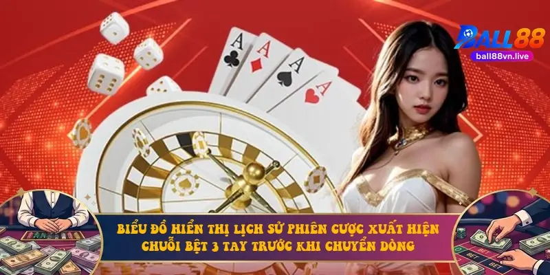 Biểu đồ hiển thị lịch sử phiên cược xuất hiện chuỗi bệt 3 tay trước khi chuyển dòng