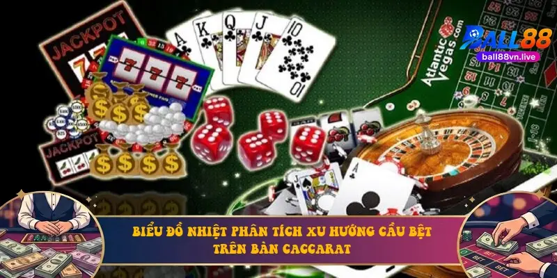 Biểu đồ nhiệt phân tích xu hướng cầu bệt trên bàn caccarat