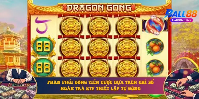 Phân phối dòng tiền cược dựa trên chỉ số hoàn trả RTP thiết lập tự động