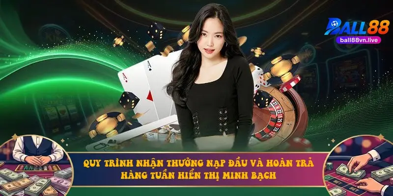 Quy trình nhận thưởng nạp đầu và hoàn trả hàng tuần hiển thị minh bạch Quy trình nhận thưởng nạp đầu và hoàn trả hàng tuần hiển thị minh bạch
