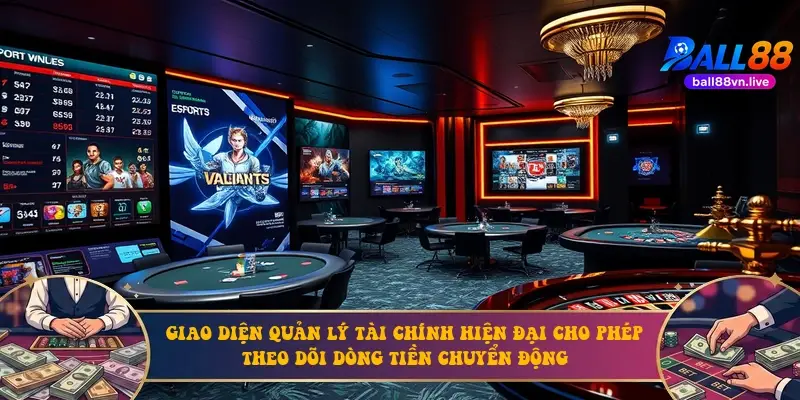 Giao diện quản lý tài chính hiện đại cho phép theo dõi dòng tiền chuyển động Giao diện quản lý tài chính hiện đại cho phép theo dõi dòng tiền chuyển động