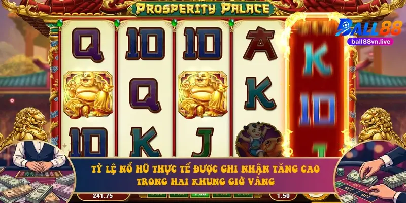 Tỷ lệ nổ hũ thực tế được ghi nhận tăng cao trong hai khung giờ vàng